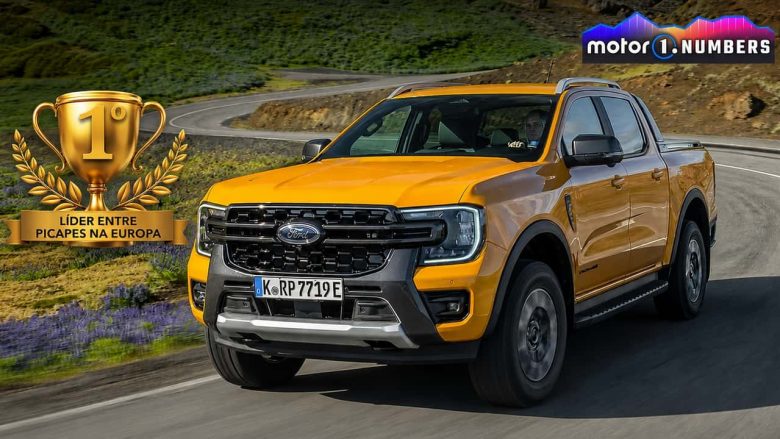 Ford Ranger domina picapes na Europa, mas mercado europeu encolhe 17% em 2026